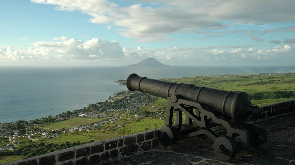 Brimstone Hill Cannon