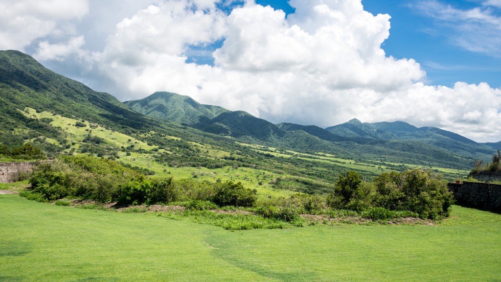 Landscape on the Island of St Kitts