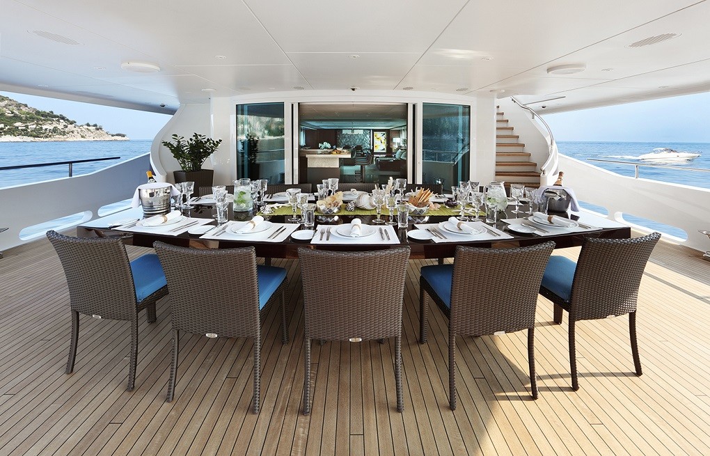 M Y Inception Yacht For Charter Enquire With Yachtzoo